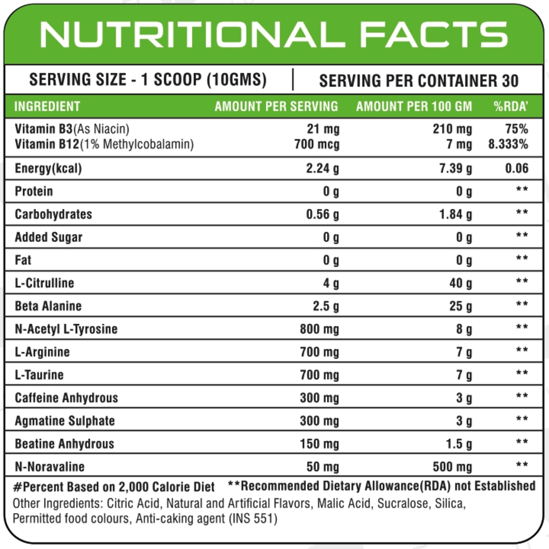 Bake Nutrition Upper Cut Pre workout | 4gms Citrulline | 300mg Caffeine | 2.5gms Beta Alanine |