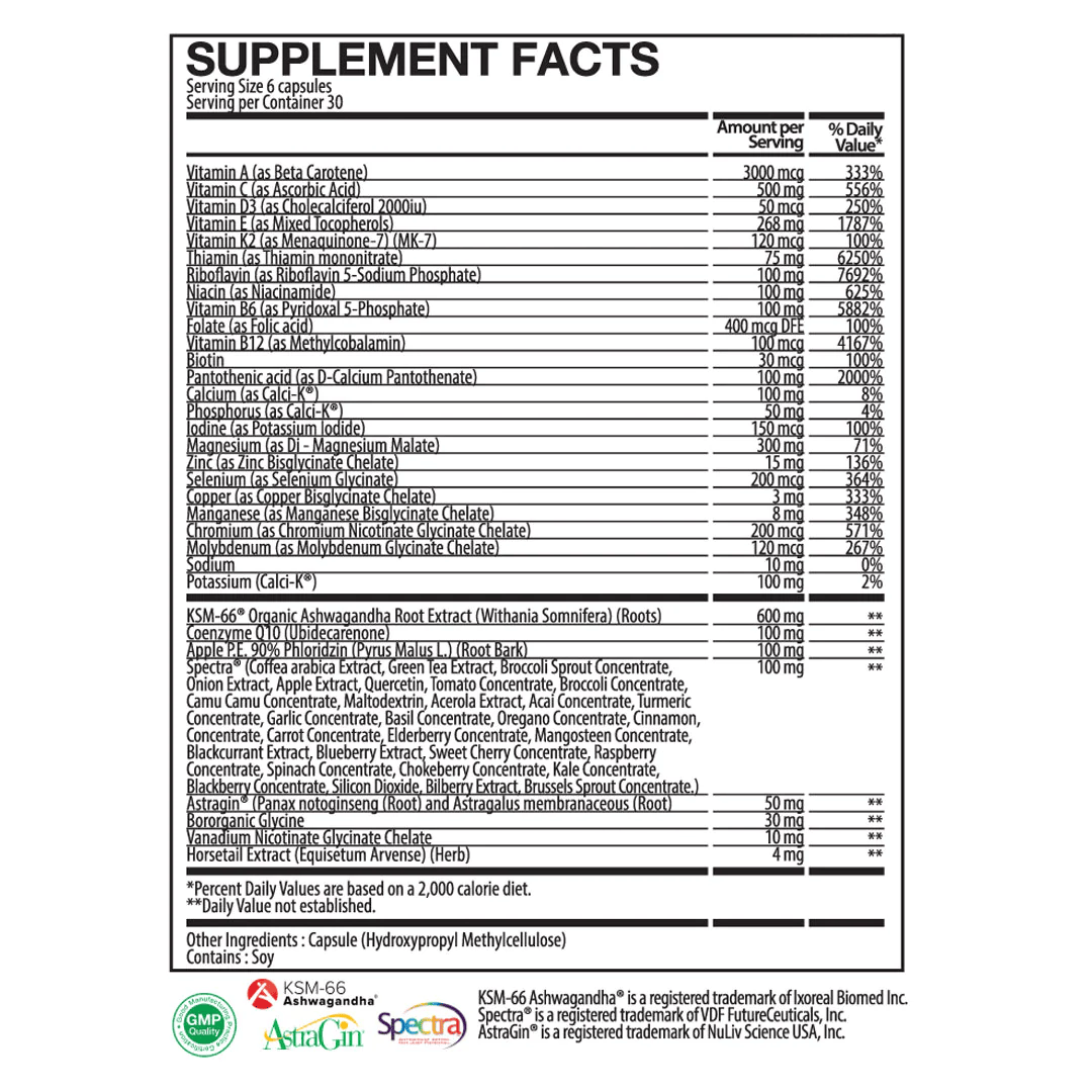 Apollon Nutrition Multi- Premium Multi Vitamin and Mineral | Stress Management with KSM-66 | Glucose Control with Phlorizin | Antioxidant Support with Spectrafor | Enhanced Skin Hydration and Heart Health with CoQ-10