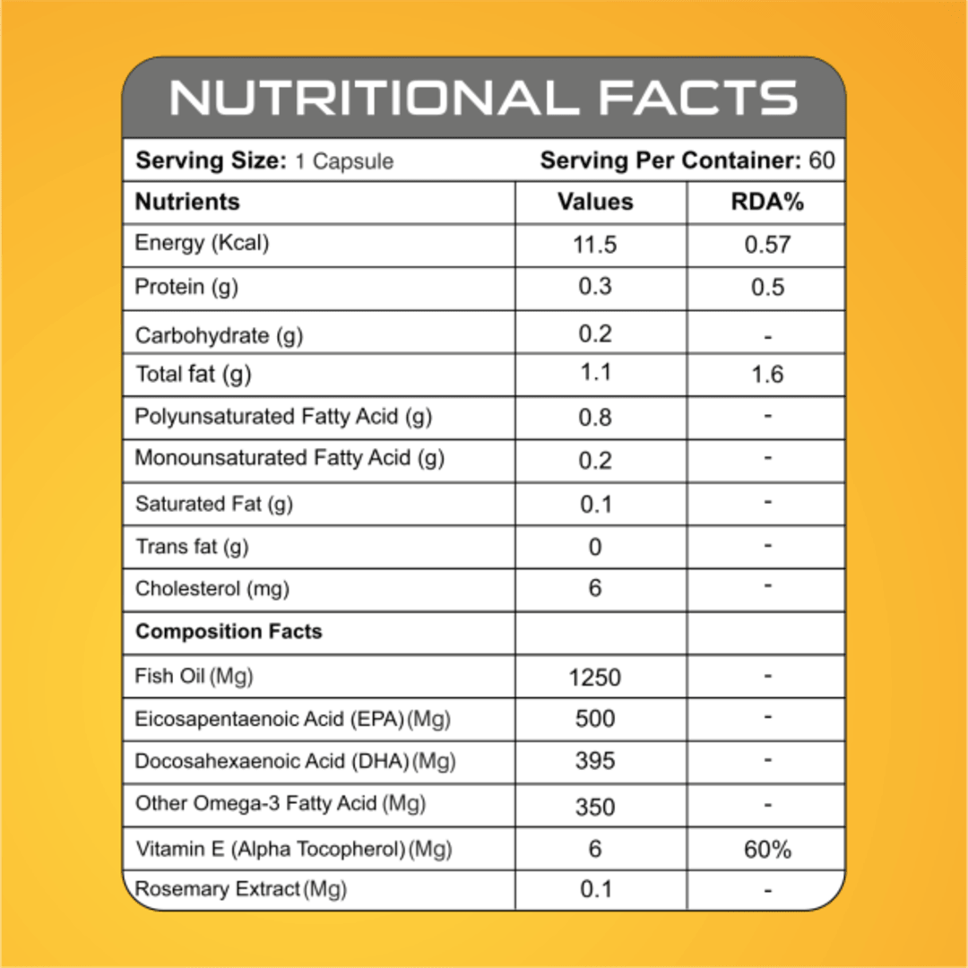 Bake Nutrition Omega 3 Fish Oil | 500EPA and 395DHA | 60 servings |