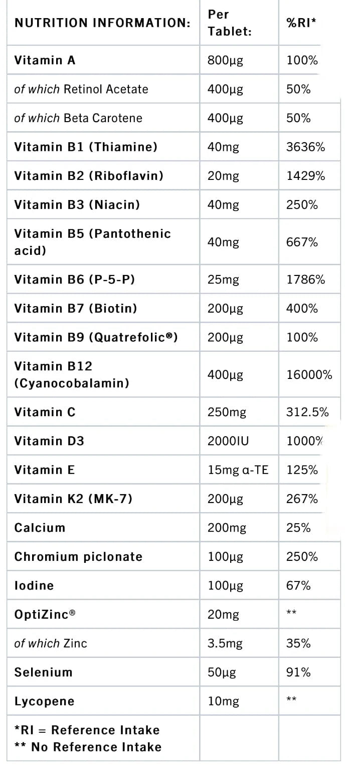 STROM Sports MultiMax | Iron Free | Full Spectrum | Thyroid Support | 90 servings
