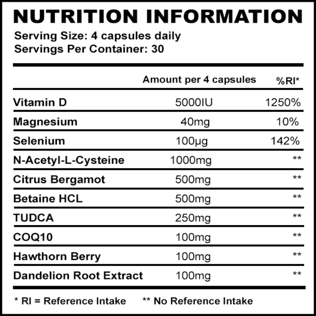 STROM Sports SupportMax OCS | On Cycle Organ Support: Heart-Liver-Kidney |