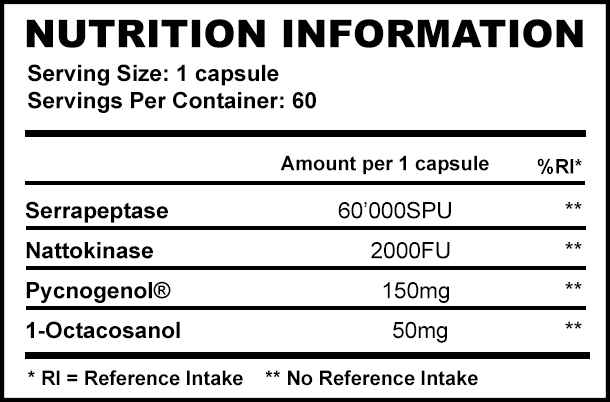 STROM Sports ThromboMax | Clinically Dosed | 2 month supply | Pycnogenol for Blood Pressure | Serrapeptase to relax blood vessels in Heart and Lungs | Nattokinase to reduce blood clots |