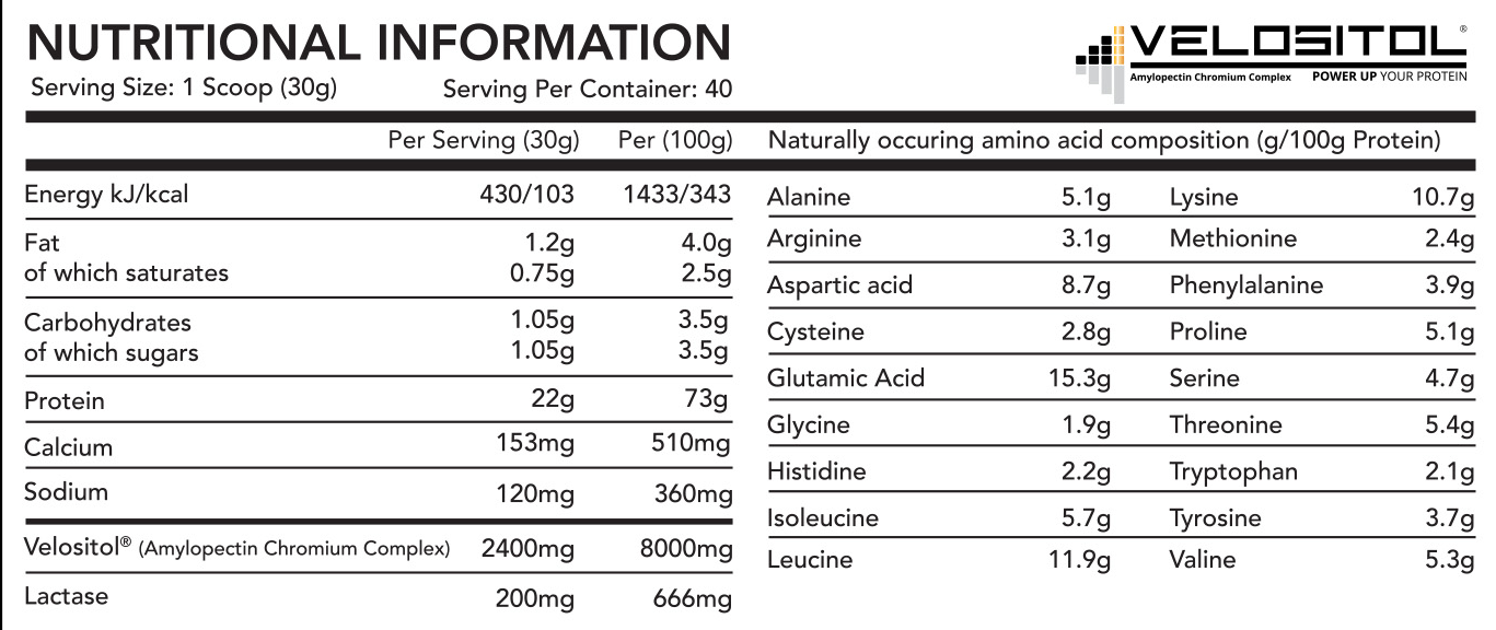 STROM Sports VelosiWhey | 2.4gms Patented Velositol® | Whey Concentrate & Casein | Muscle Protein Synthesis Enhancer |