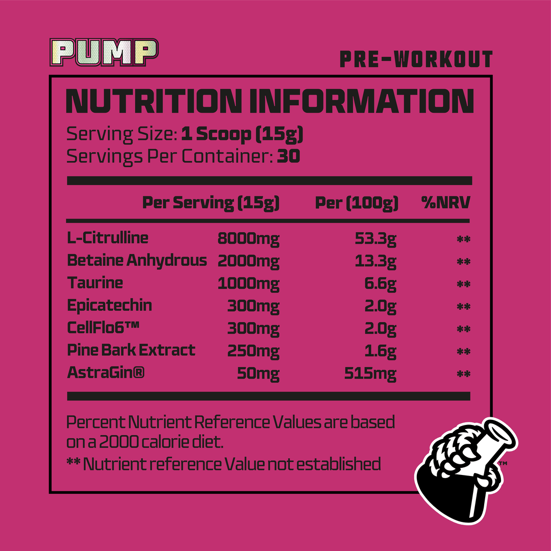 Beast Pharm Pump Pre Workout | Caffeine Free | Skin Bursting Pump | 8gms of Citrulline | 300mg CellFlo6® | 300mg Epicatechin |