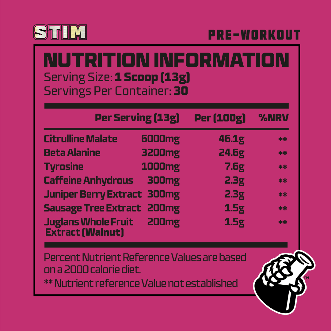 Beast Pharm STIM Pre-workout | Mental Clarity and Tamed Energy | 6gms Citrulline | 3.2gms Beta Alanine | 300mg Caffeine | 200mg Juglans Extract |
