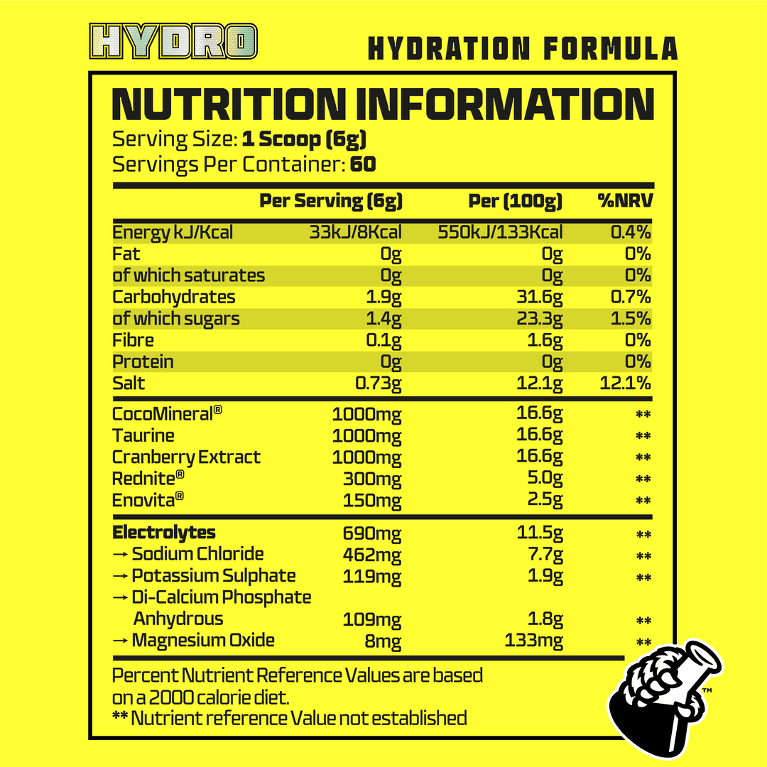 Beast Pharm Hydro | Cellular Hydration | Improve Skin Elasticity | 3 Patented Ingredients | 60 servings