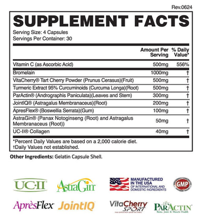 Apollon Nutrition Unbreakable Joint Support | 6 Patented Ingredients | 100% Clinical Dosages | UC-II® Collagen | AprèsFlex® | ParActin® | VitaCherry® |