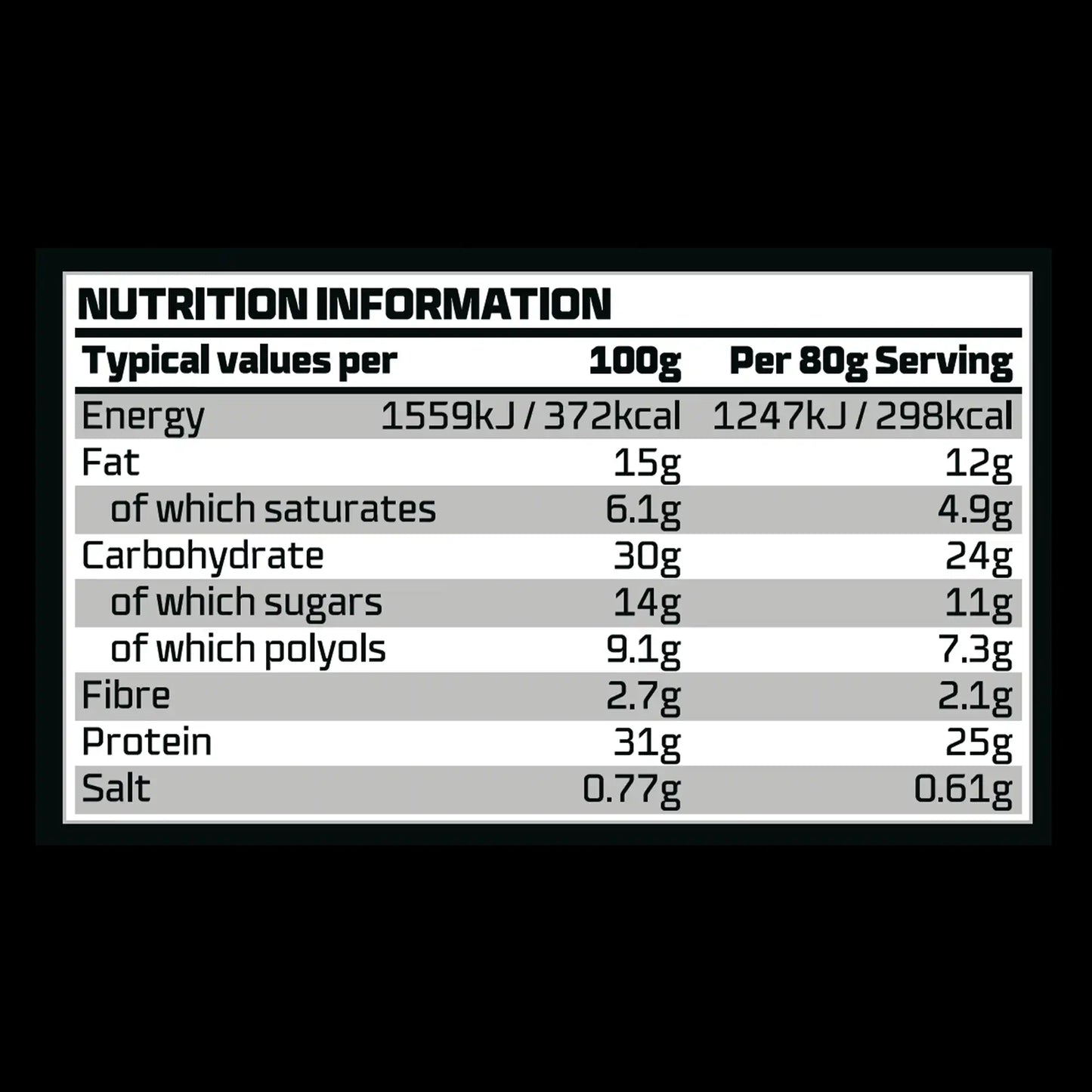 Beast Bar | Single bar | 25gms Protein | Made from Real Milk Chocolate