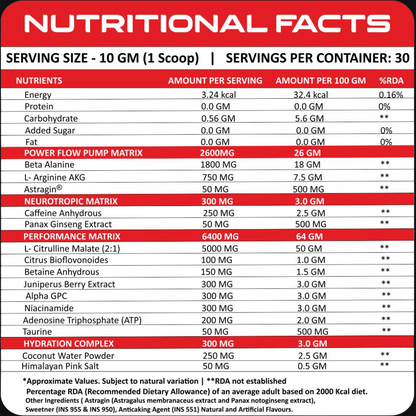 Bake Nutrition Kaio Ken Pre-workout | 250mg Caffeine | 5gms Citrulline Malate | 300mg Juniper Berry Extract |