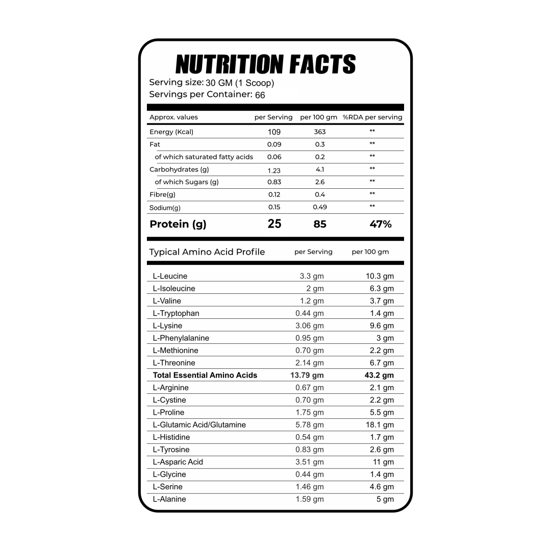 Bake Nutrition ® Whey Isolate 2kg (60 servings)