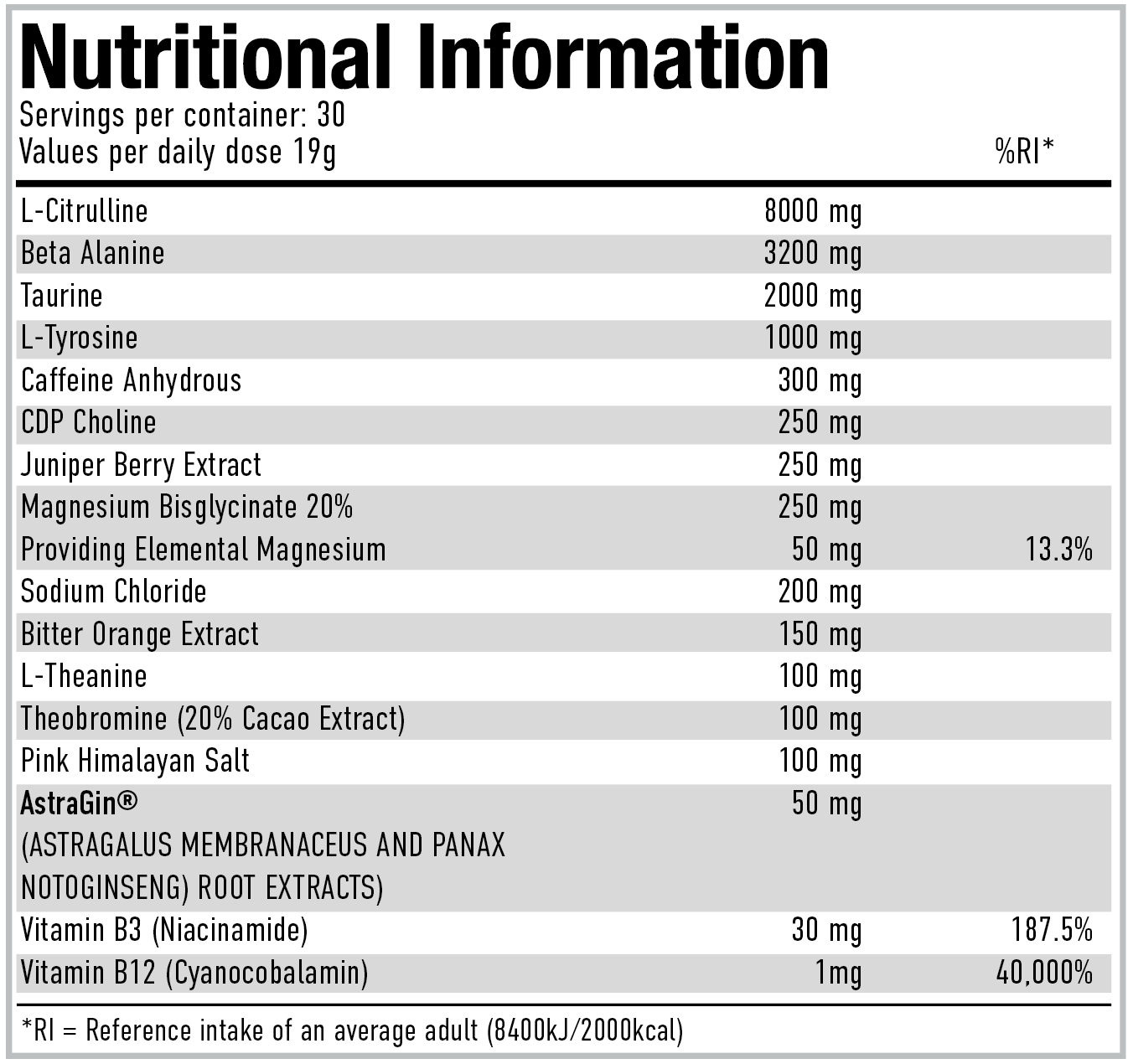 Per4m PRE | 30 Servings | 8gms Citrulline | 300mg Caffeine | 1000mg Tyrosine | 205mg CPD Choline
