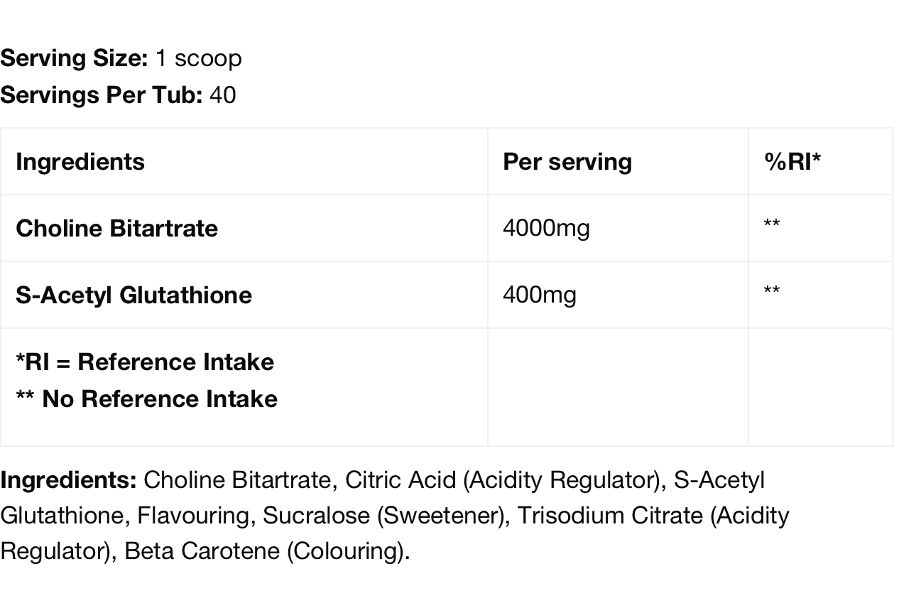 STROM Sports GlutathioneMax | 400mg S-Acetyl Glutathione | 4000mg Choline Bitartrate | High Bioavailability | Maximum Absorption |