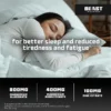 Beast Pharm: Big Z | Advanced Sleep Formula
