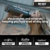 Beast Pharm: Hydro | Hydration Formula