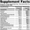 Anarchy Labs: Ronin Preworkout