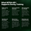 Genius Nutrition: Intra-HD | Intra-workout | Vegan