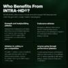 Genius Nutrition: Intra-HD | Intra-workout | Vegan